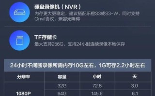乐橙连接大华硬盘录像机步骤，大华怎么连接乐橙云