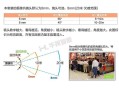 监控摄像头怎么调焦距，摄像头怎么调整镜头角度