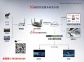无线图传怎么连手机直播（无线图传怎么连手机直播视频）