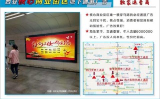 广告大屏怎么用（开封鼓楼大屏怎么投放广告）