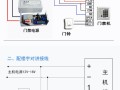 电控门对讲吵声怎么办（电控门对讲吵声怎么办啊）