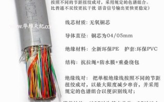 电话大对数怎么接（电话大对数怎么接）