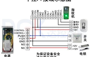 门禁控制器上怎么调（门禁控制器上怎么调声音）