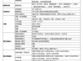 监控设备怎么维护保养（unv监控使用说明书）