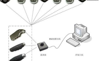 巡更棒可以设置固定时间段吗，rfid巡检机怎么调时间长短