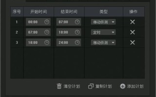 录像计划怎么用（监控如何开启计划录像）