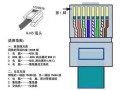 怎么连接双绞线传输器（传输器怎么连网线）