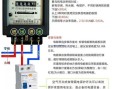 电表锁怎么开，电表拧锁怎么打开图解