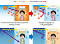 什么材料不能穿透红外线，怎样防红外线