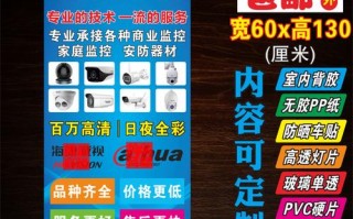 从什么渠道进行销售安防监控，怎么推销安防监控器产品