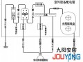 家庭无线监控怎么安装图解（家庭无线监控怎么安装图解视频）