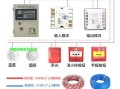 福赛尔消防主机怎么删号，防威主机怎么删号码的