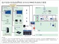 录像切换设备怎么接（录像切换设备怎么接线）