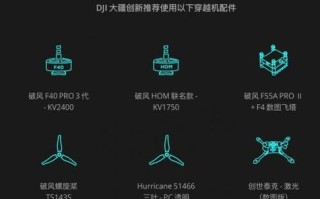 图传终端怎么使用（大疆图传是什么意思）