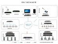lP广播怎么使用（IP的两种广播地址形式）
