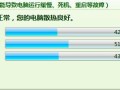 监控风扇异常怎么回事（监控风扇异常怎么回事儿）
