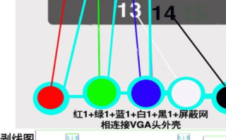 dvi切怎么换vga（dvi vga 切换）