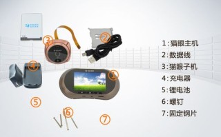 怎么识别智能猫眼有装监控（怎么识别智能猫眼有装监控的功能）