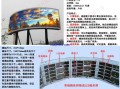 led弧形屏怎么调试（led弧形屏解决方案）