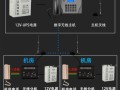 电梯怎么关掉五方对讲（电梯怎么关掉五方对讲功能）