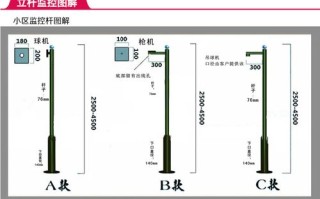 监控杆怎么走线（监控杆怎么走线的）