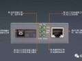 fast无线接收器驱动安装方法，无线监控收发器怎么安装视频