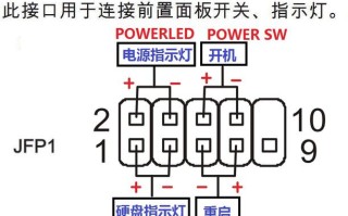 博世球形广播怎么接线（博世电脑板跳线接法）