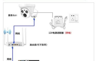 手机端监控怎么设置最清晰，监控摄像头不清晰怎么调整