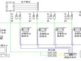 报警器怎么接到监控（报警器怎么接到监控上）