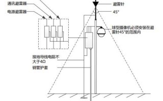 室外摄像头怎么防雷（监控防雷接法）
