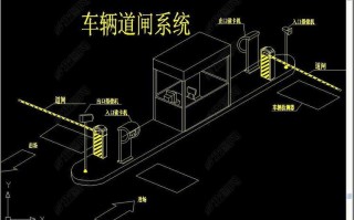 监控系统调试怎么收费（道闸系统出现连接断开怎样修复）