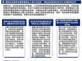 弱电方面有发展前途吗，弱电应该怎么发展产业