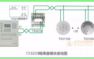 单防区模块电阻怎么接（一条回路100多个点怎么接隔离模块）