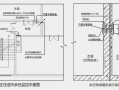 室外安防箱怎么固定（尼特余压探测器安装方法）