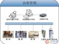 访客机系统怎么验证（访客机系统怎么验证真假）