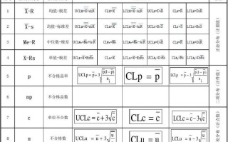 8位图像灰度级怎么计算，灰度级计算公式