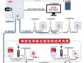 紧急报警按钮怎么用（有四个紧急公用电话，需要牢记分别是什么）