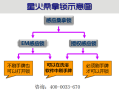 洗浴电子锁怎么开（浴池电子锁设置流程）