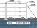 电子围栏优缺点，电子围栏怎么样安装