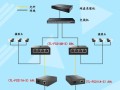 监控可以用分光器吗，分光器怎么做监控摄像头