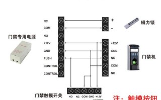 门禁关门廷时怎么调（门禁出门开关怎么设置延时）
