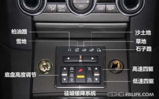 发现4怎么解空档（发现四怎么解空挡）