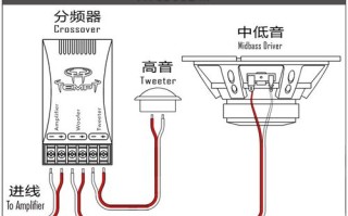 dsp502喇叭怎么接（dsp501喇叭接线）