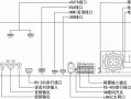 海康NVR怎么联网，nvr怎样连接网络