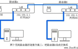 路由器桥接模式怎么访问，监控无线桥接怎么接线图解
