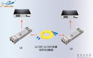 光模块怎么连接光纤（tplink光模块怎么用）