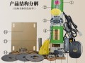 卷帘门怎么设置对码（卷闸门怎么对码）