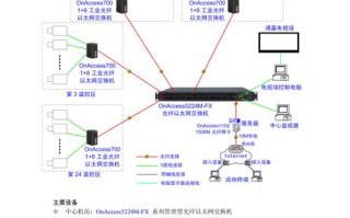 监控烧了怎么解决方案（监控烧了怎么办）