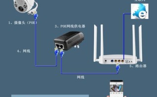 手机和监控怎么联按（手机和监控咋连接）