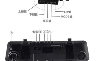 行车记录仪宽动态什么意思，海康宽动态开启和关闭的区别?